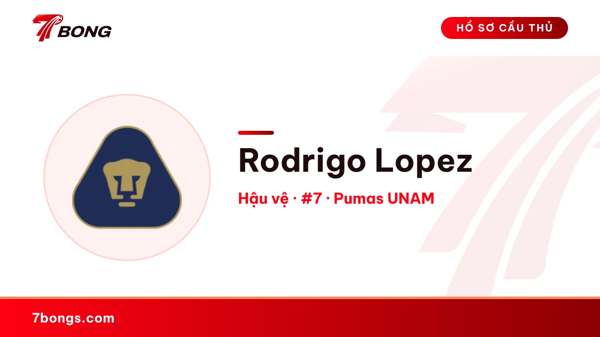 Rodrigo Lopez — Pumas UNAM