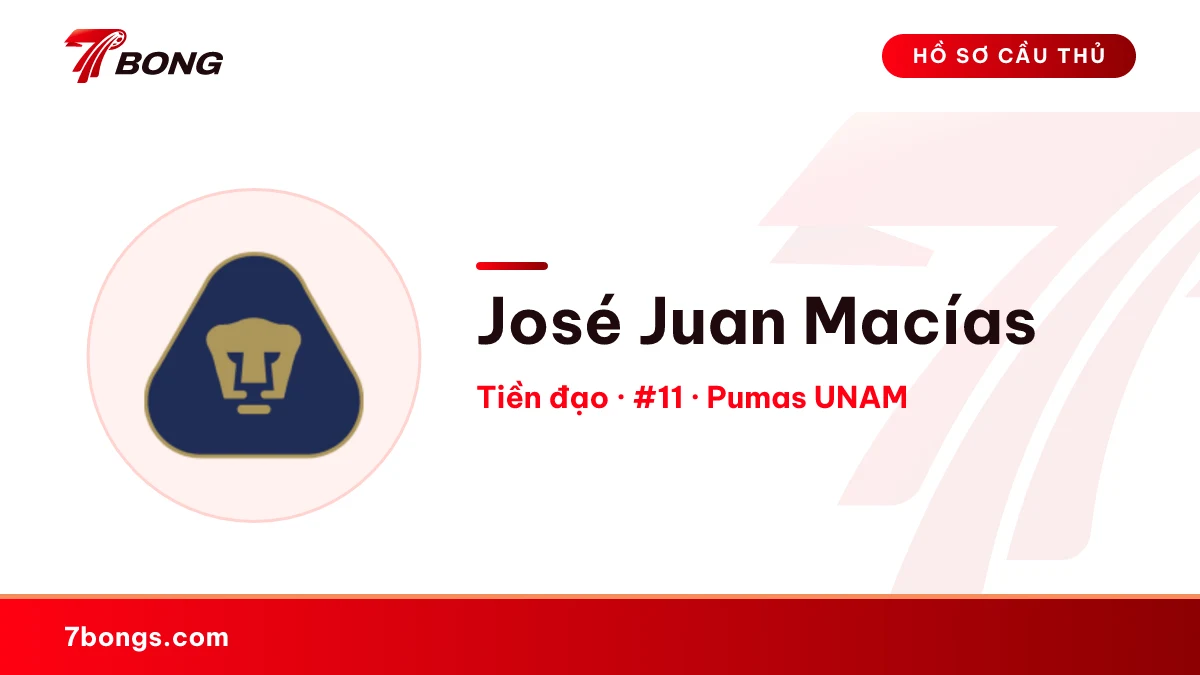 José Juan Macías — Pumas UNAM