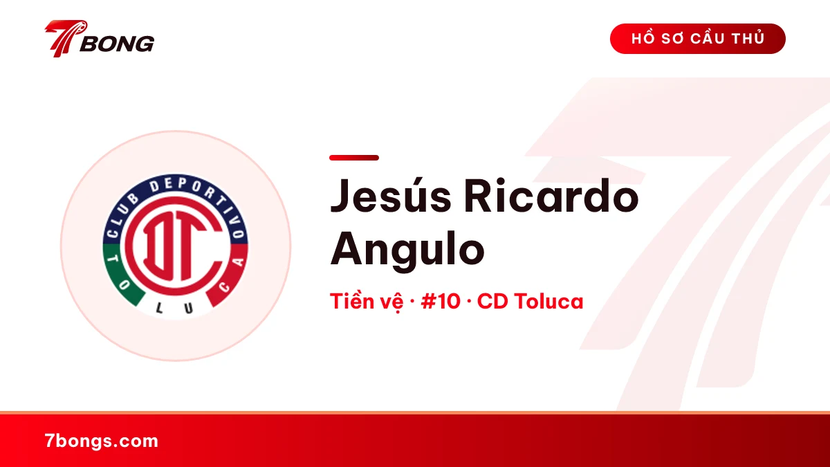 Jesús Ricardo Angulo — CD Toluca