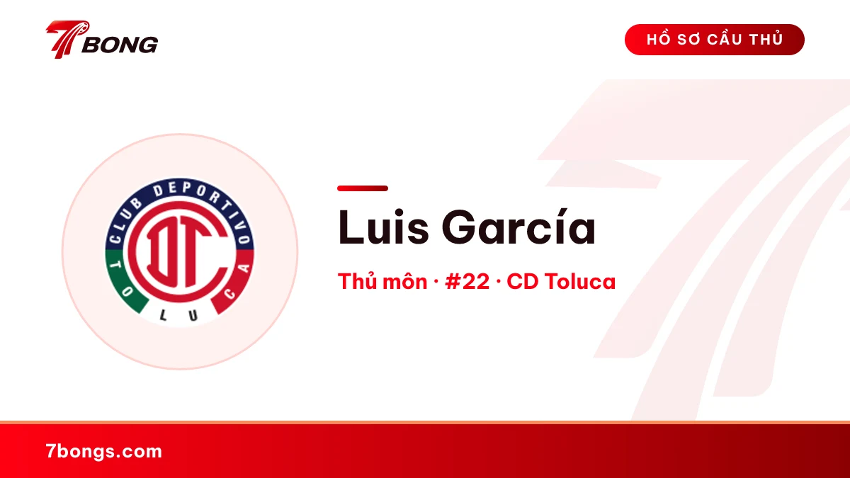 Luis García — CD Toluca