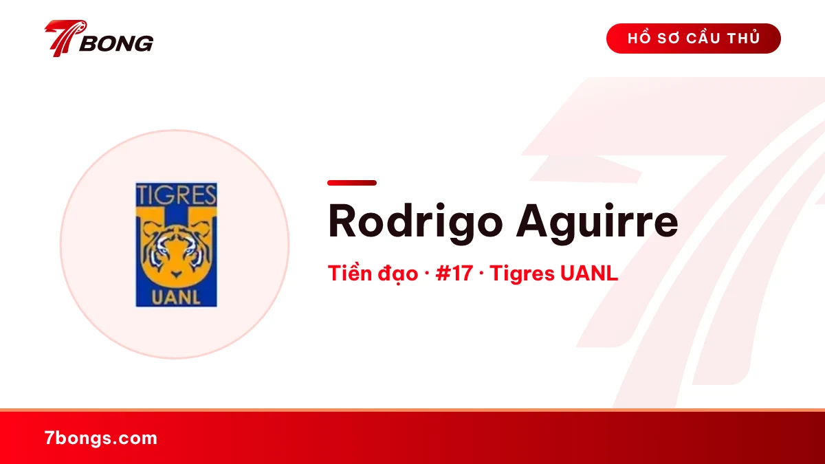Rodrigo Aguirre — Tigres UANL