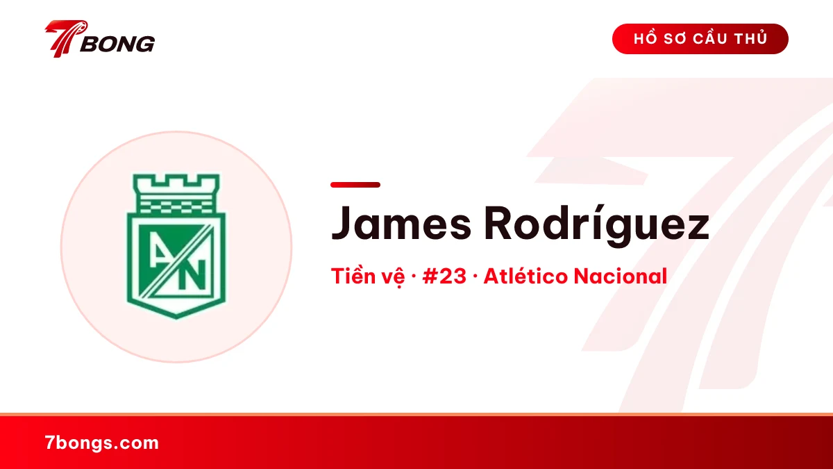 James Rodríguez — Atlético Nacional