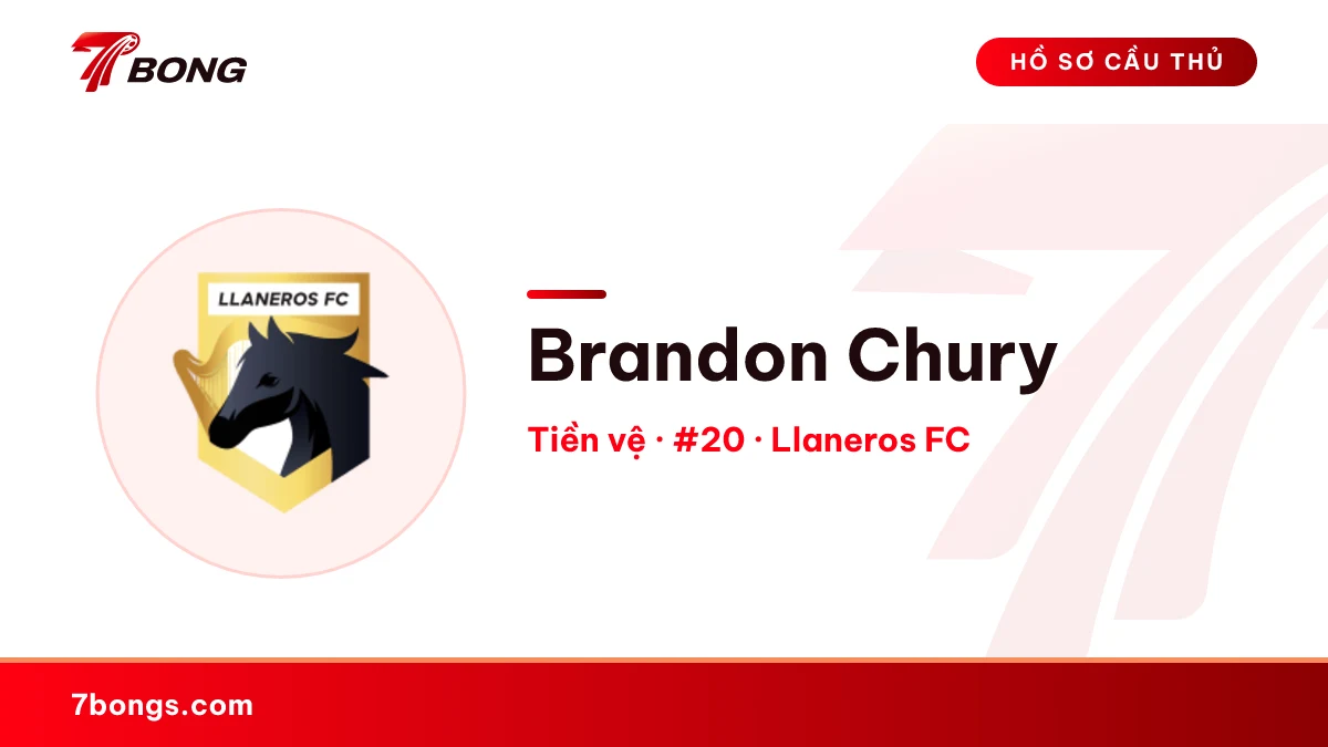 Brandon Chury — Llaneros FC