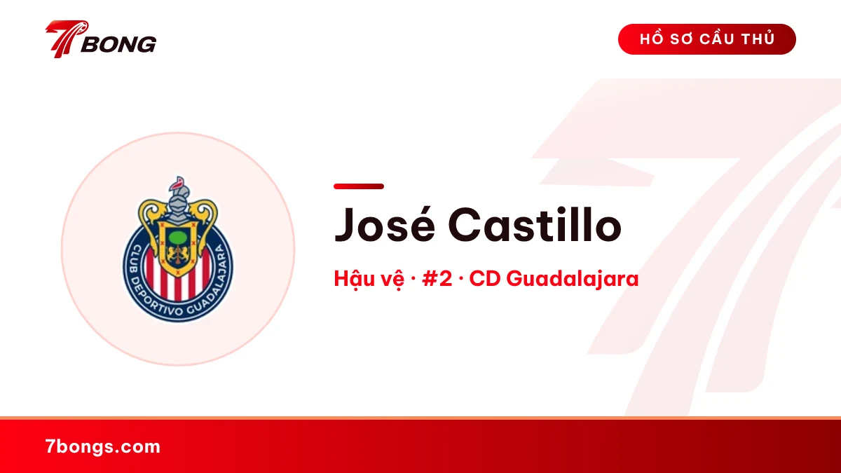 José Castillo — CD Guadalajara
