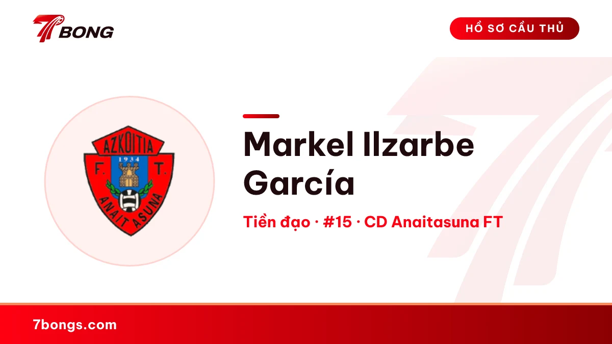 Markel Ilzarbe García — CD Anaitasuna FT