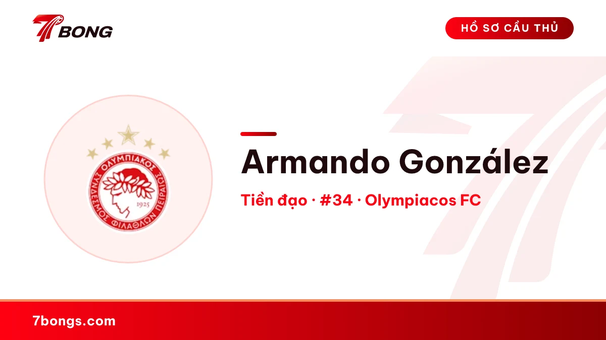 Armando González — Olympiacos FC