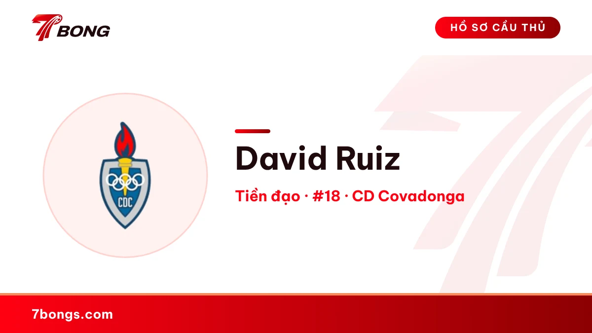 David Ruiz — CD Covadonga