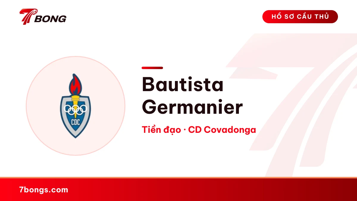 Bautista Germanier — CD Covadonga