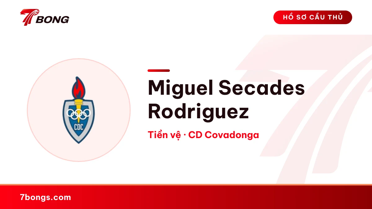 Miguel Secades Rodriguez — CD Covadonga