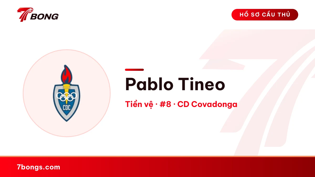 Pablo Tineo — CD Covadonga