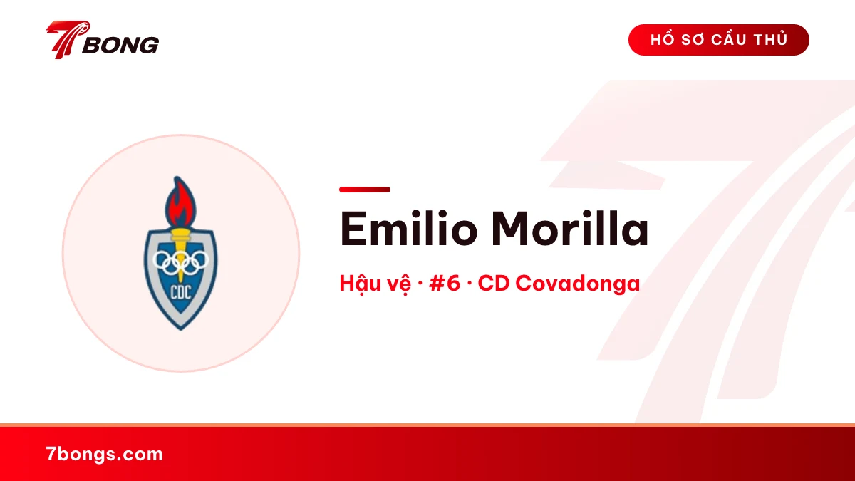 Emilio Morilla — CD Covadonga