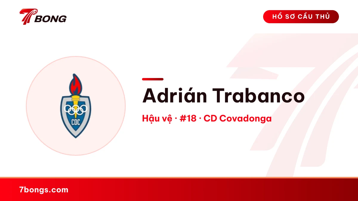 Adrián Trabanco — CD Covadonga