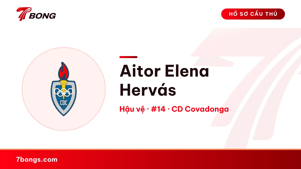 Aitor Elena Hervás — CD Covadonga