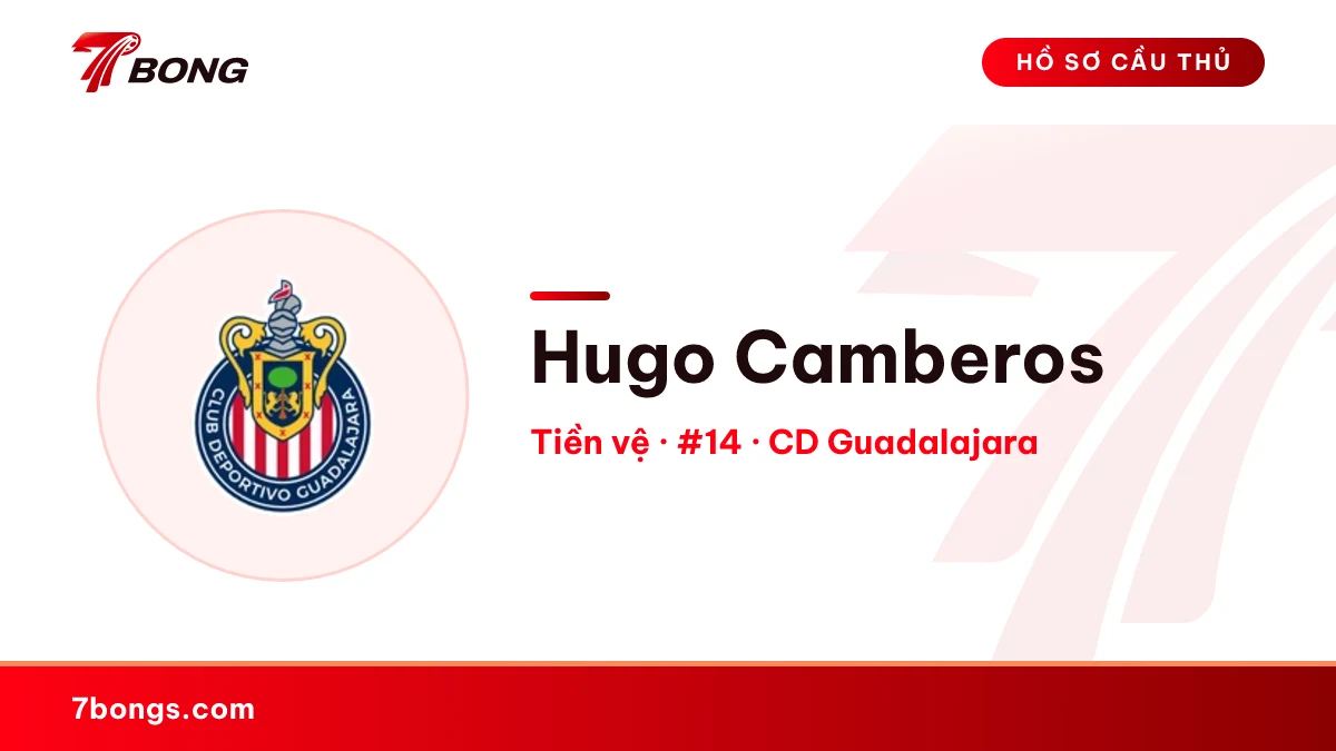 Hugo Camberos — CD Guadalajara