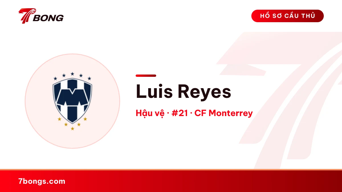 Luis Reyes — CF Monterrey