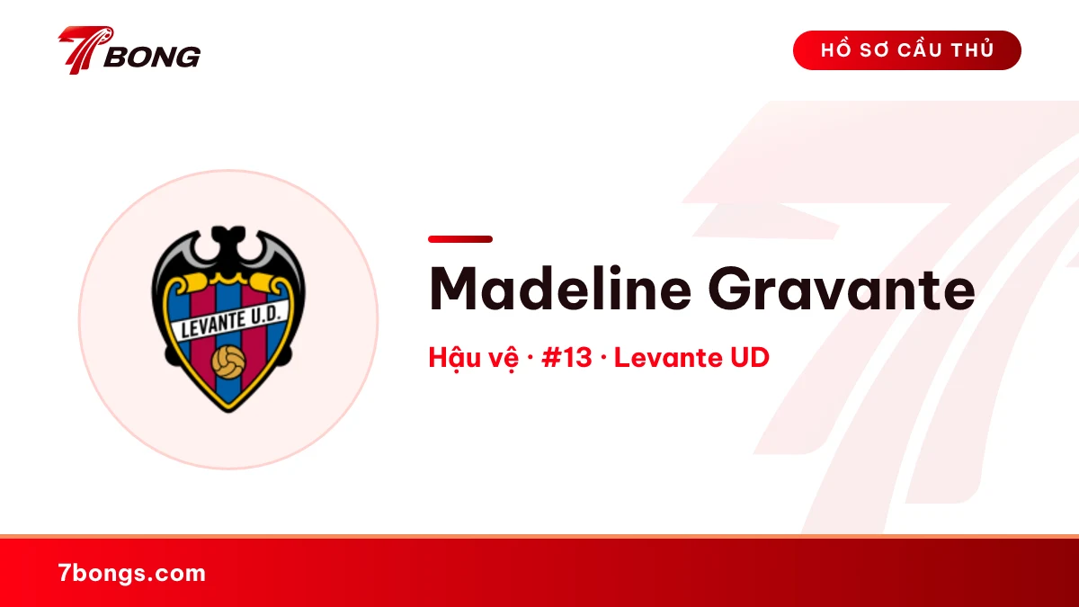 Madeline Gravante — Levante UD