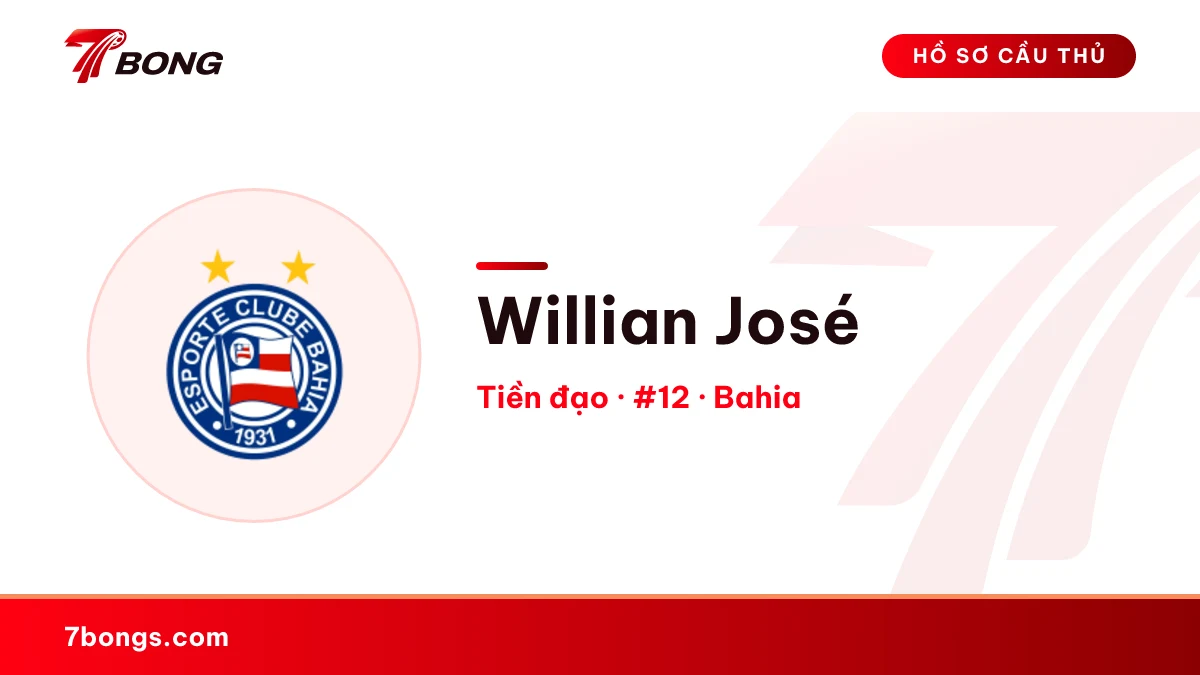Willian José — Bahia