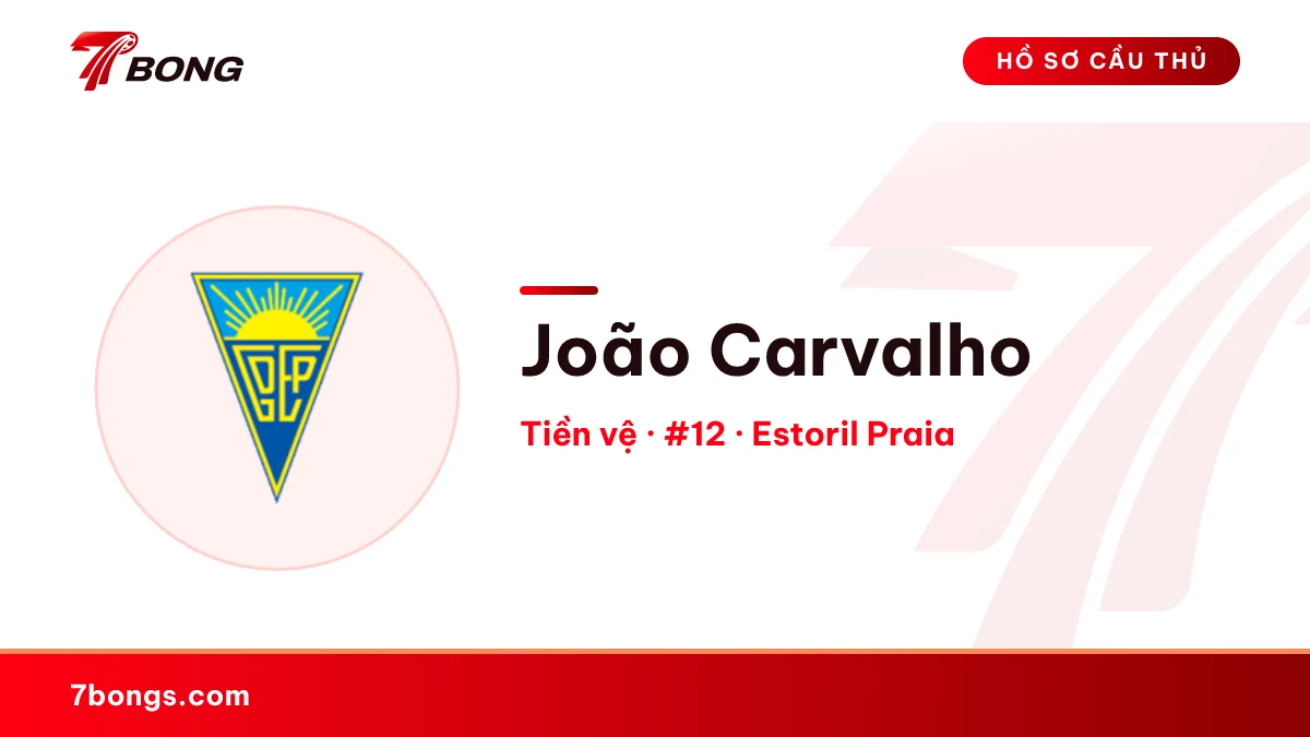 João Carvalho — Estoril Praia