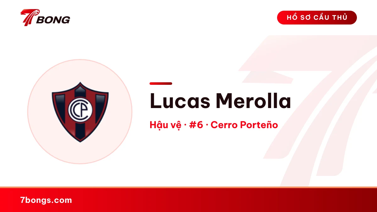 Lucas Merolla — Cerro Porteño