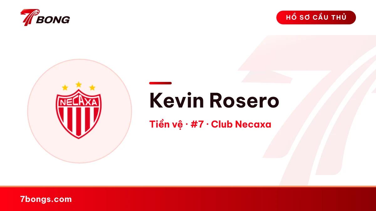 Kevin Rosero — Club Necaxa