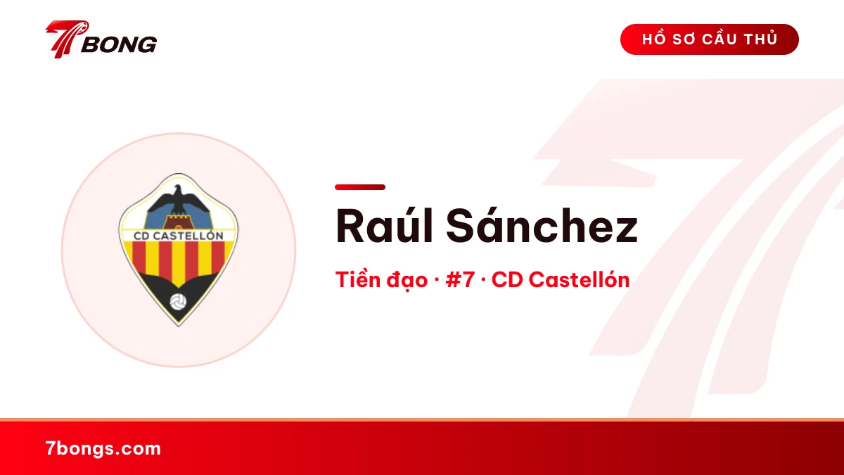Raúl Sánchez — CD Castellón