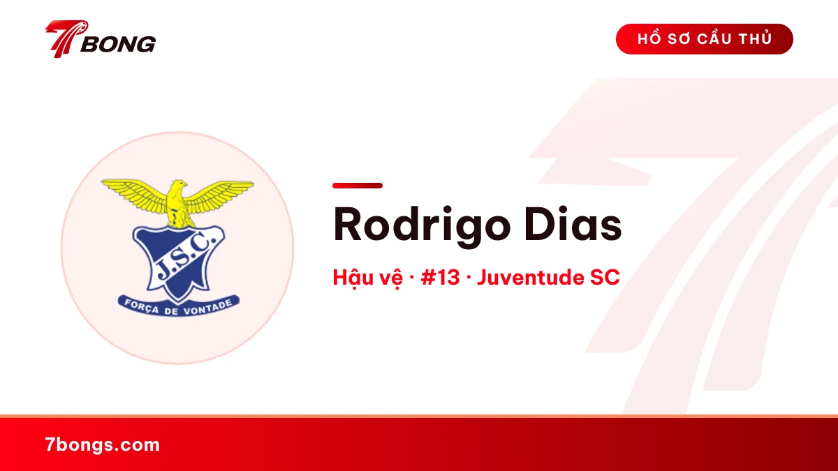 Rodrigo Dias — Juventude SC