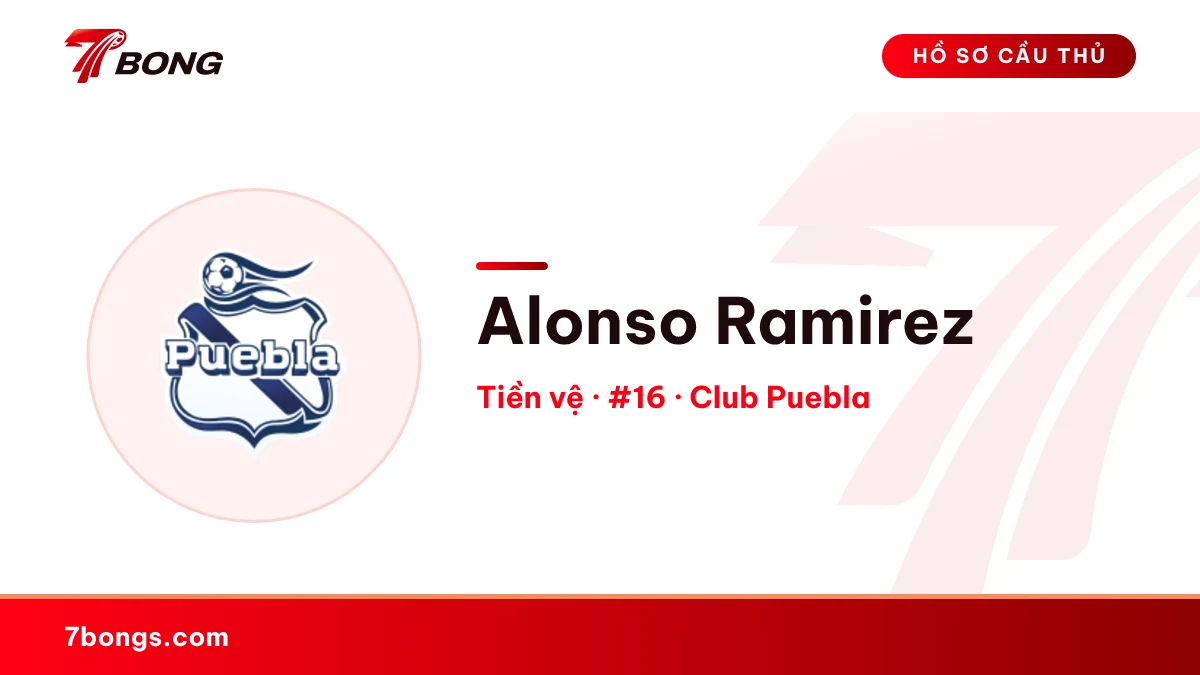 Alonso Ramirez — Club Puebla