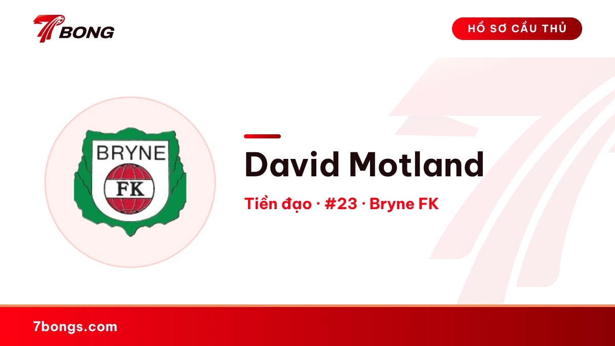 David Motland — Bryne FK