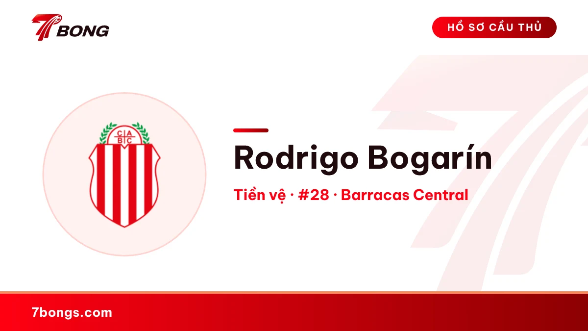 Rodrigo Bogarín — Barracas Central