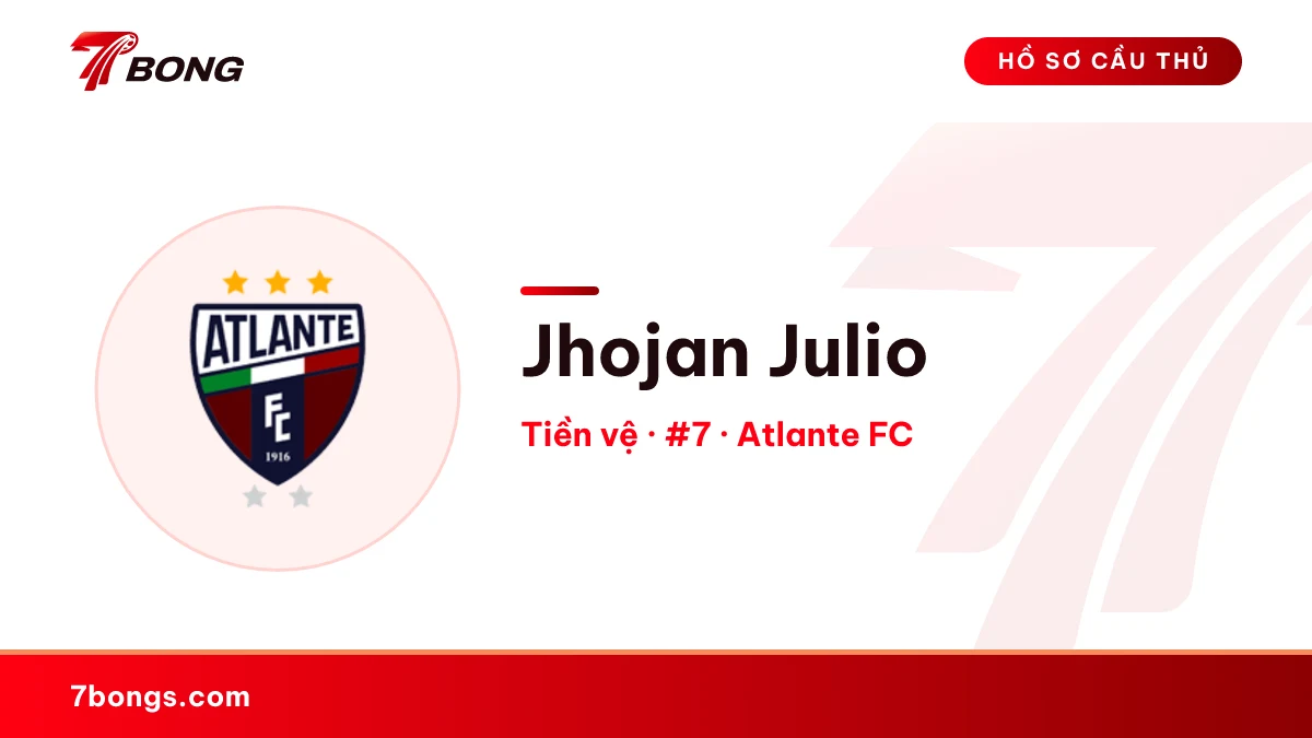 Jhojan Julio — Atlante FC