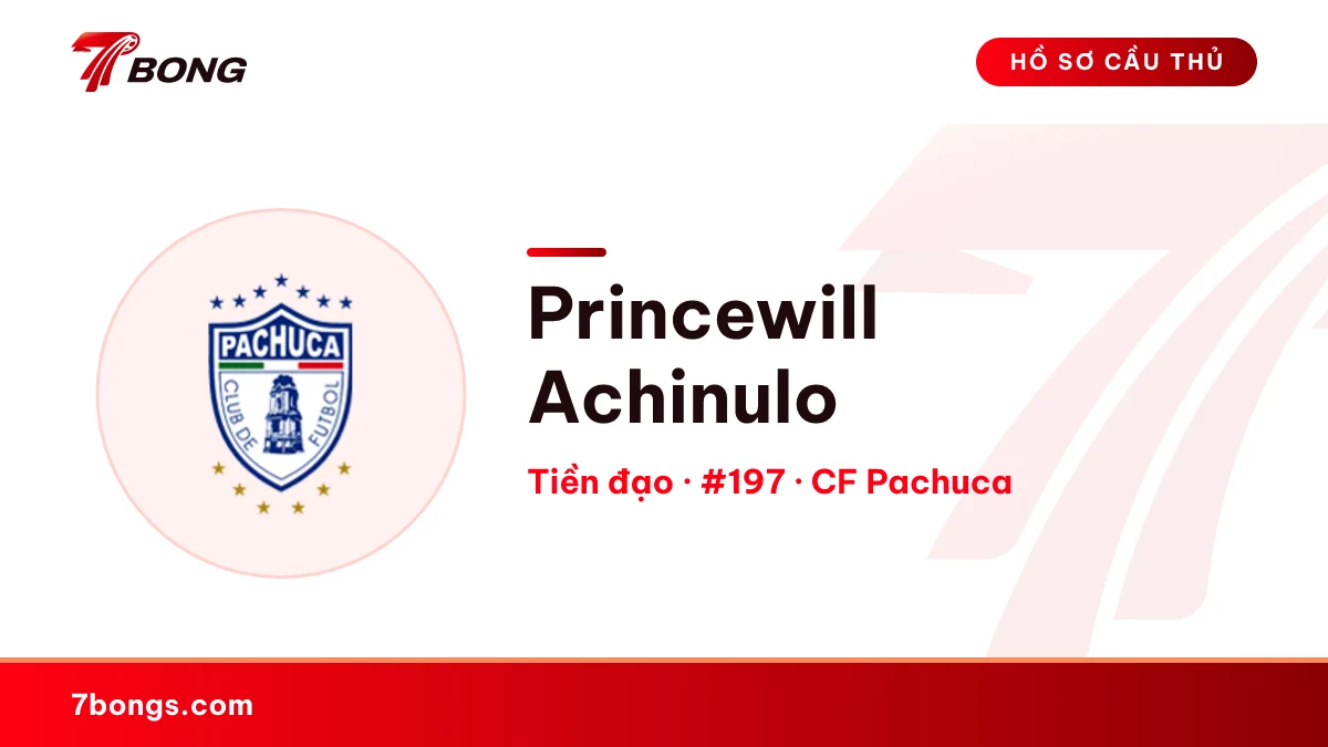 Princewill Achinulo — CF Pachuca