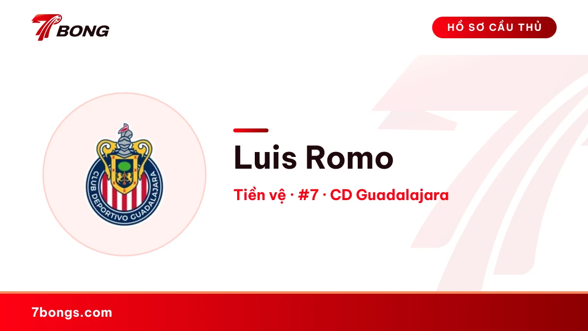 Luis Romo — CD Guadalajara
