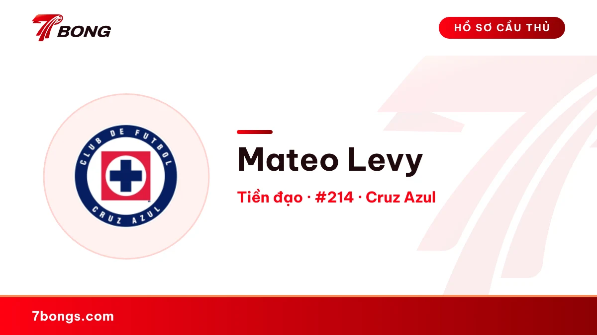 Mateo Levy — Cruz Azul