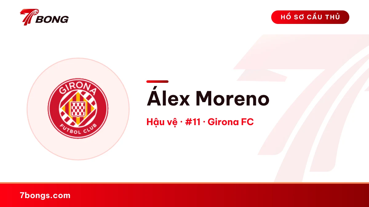 Álex Moreno — Girona FC
