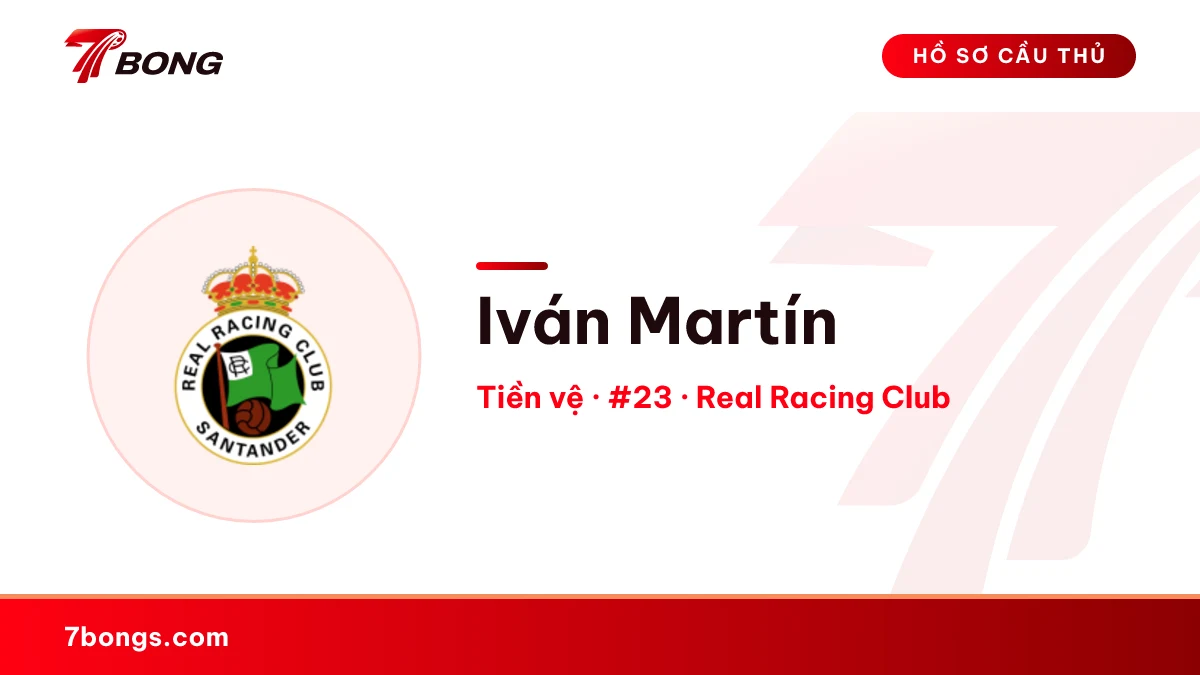 Iván Martín — Real Racing Club
