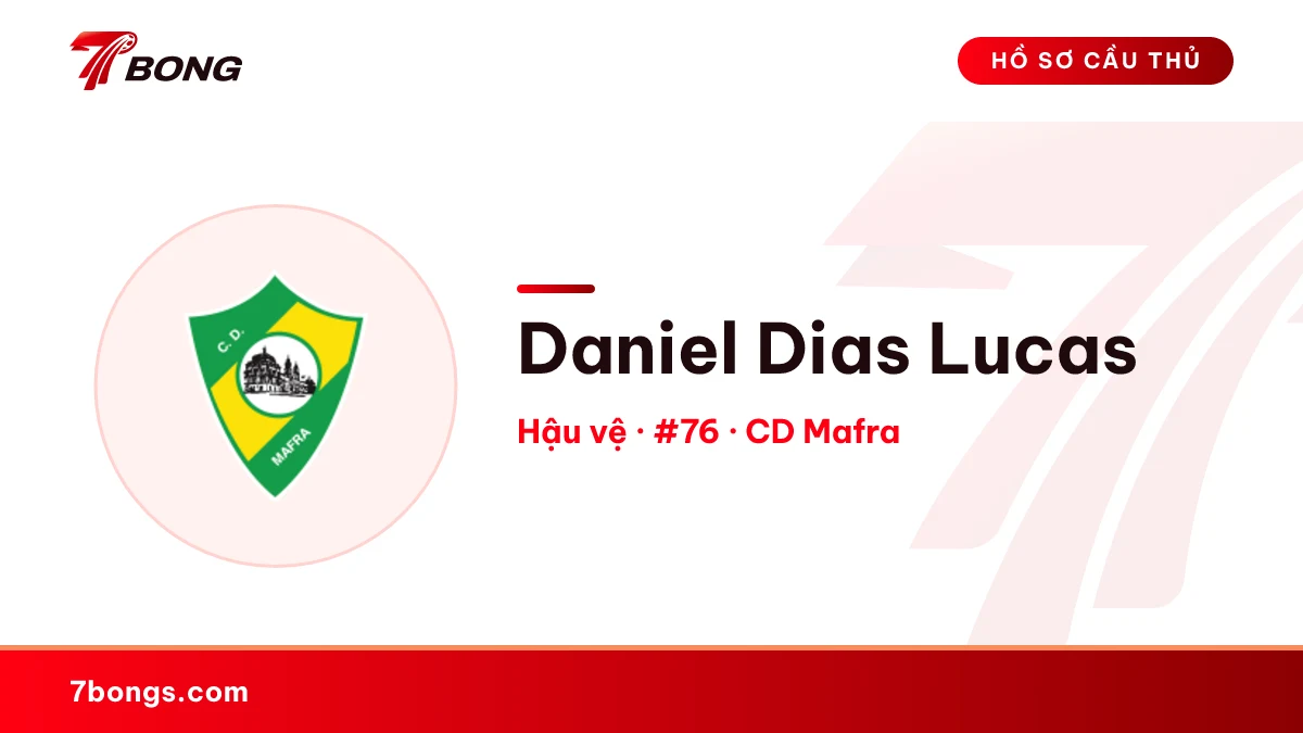 Daniel Dias Lucas — CD Mafra