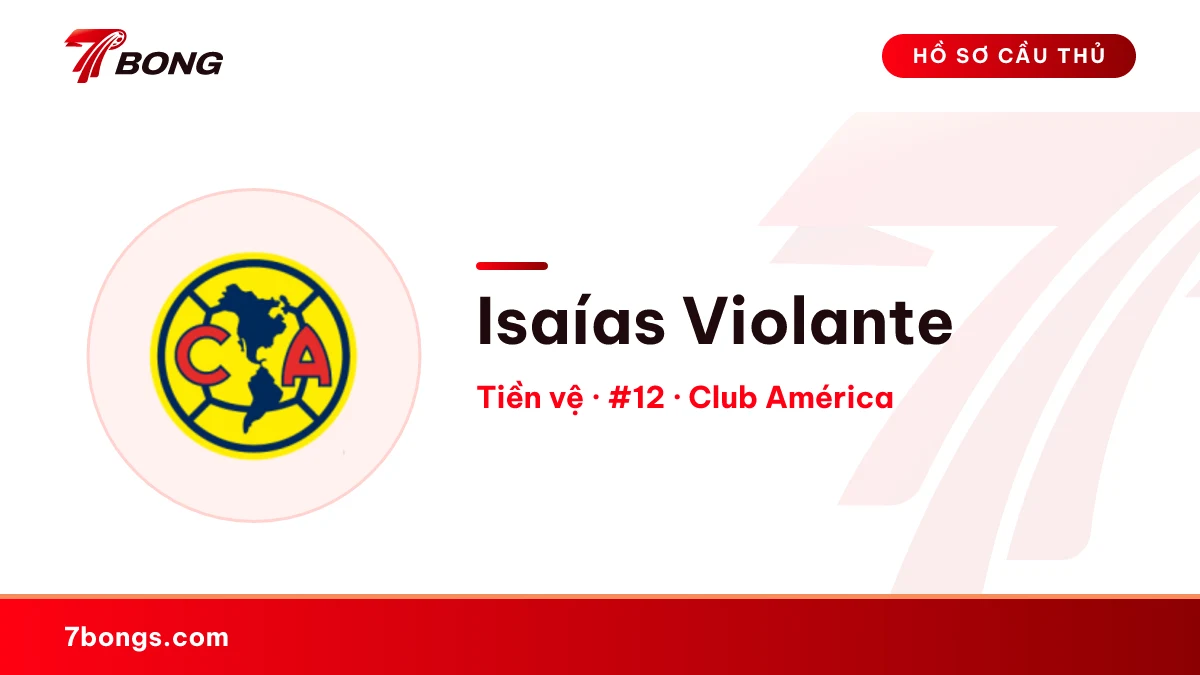 Isaías Violante — Club América