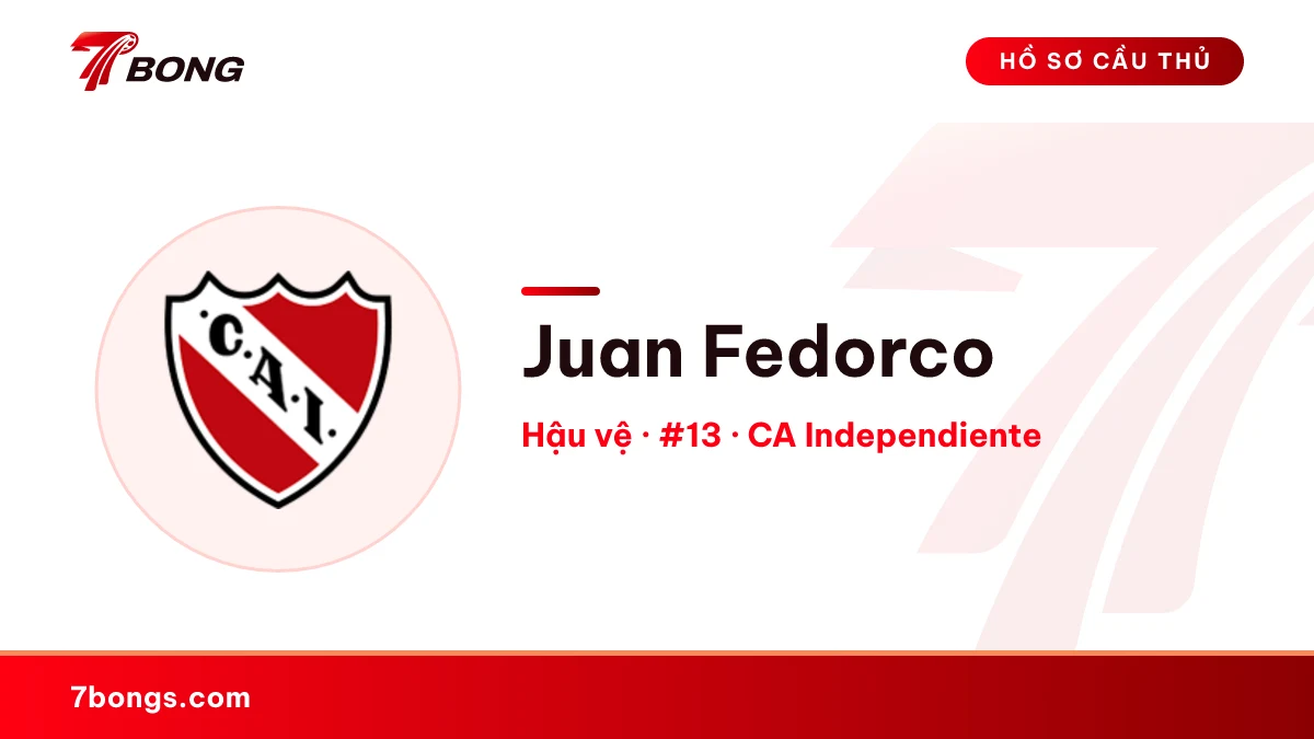 Juan Fedorco — CA Independiente