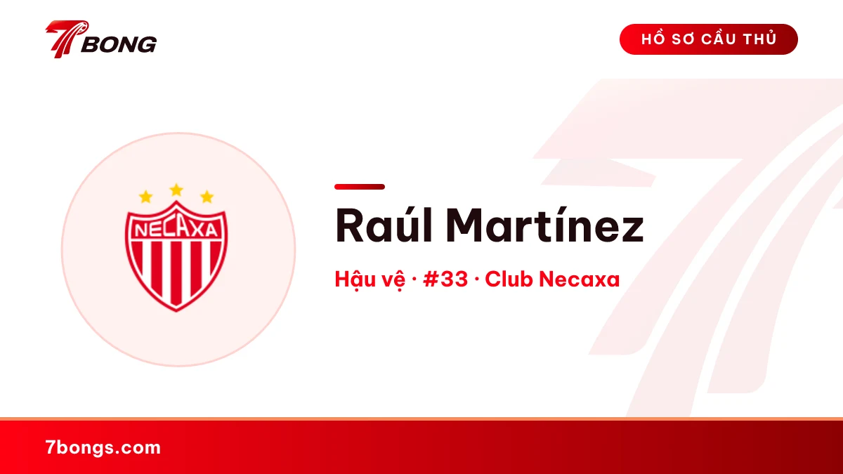 Raúl Martínez — Club Necaxa