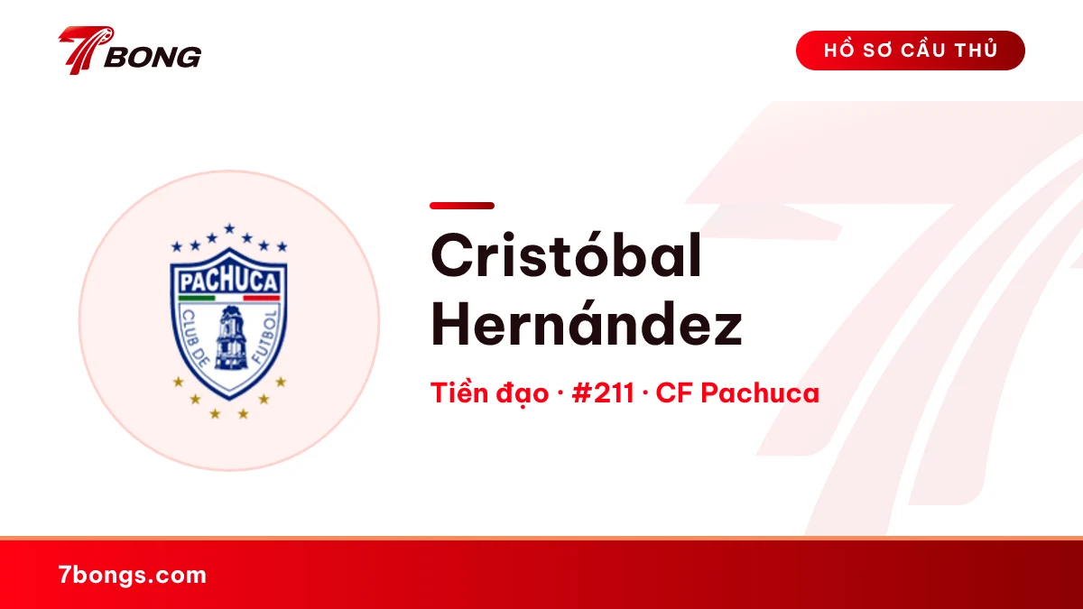 Cristóbal Hernández — CF Pachuca
