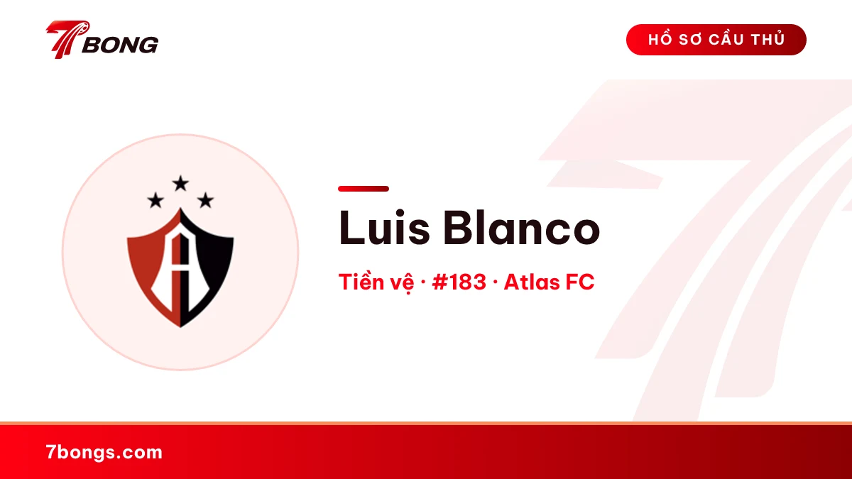 Luis Blanco — Atlas FC