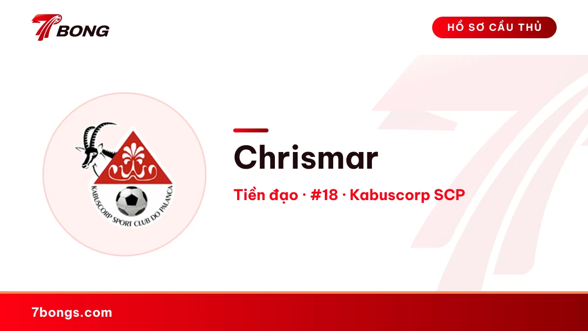 Chrismar — Kabuscorp SCP