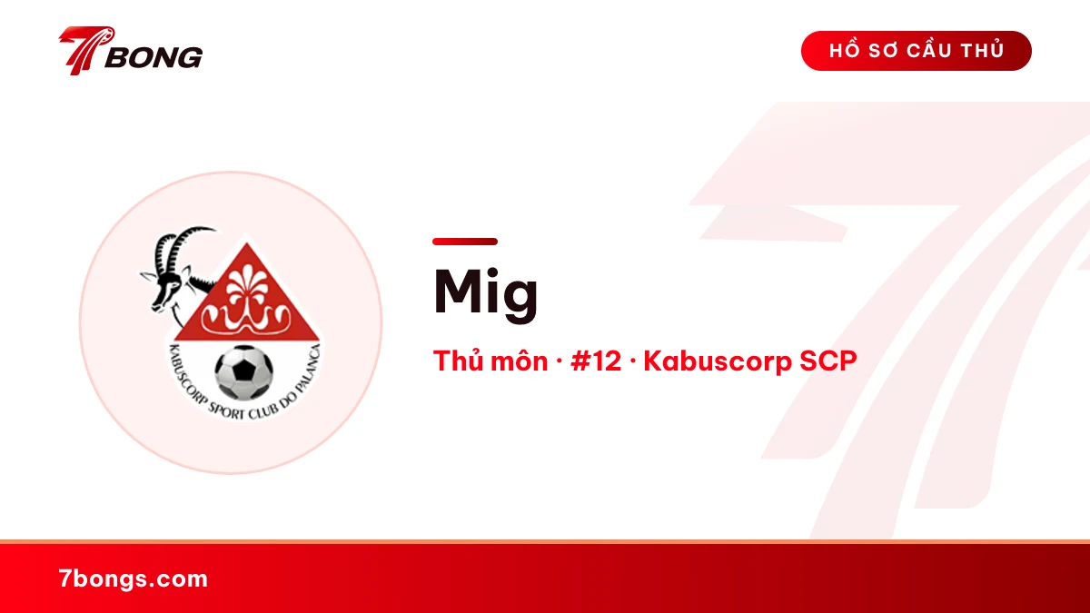 Mig — Kabuscorp SCP