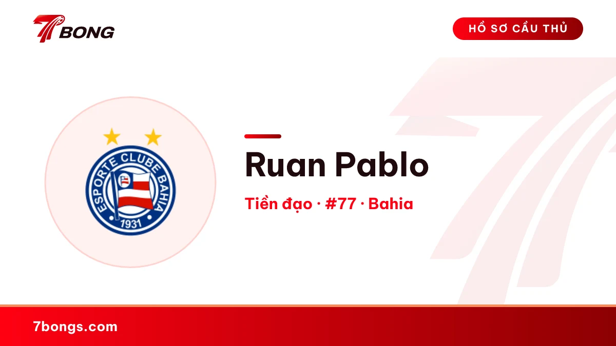 Ruan Pablo — Bahia