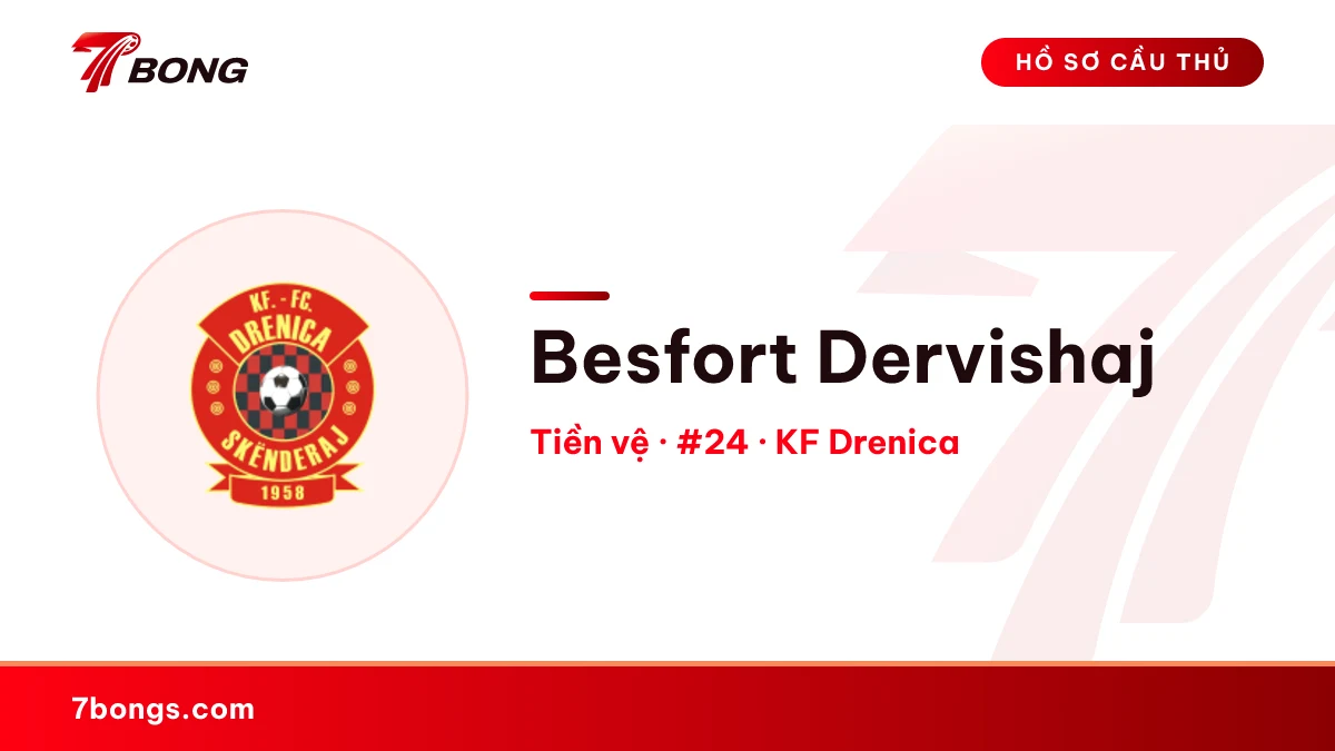 Besfort Dervishaj — KF Drenica