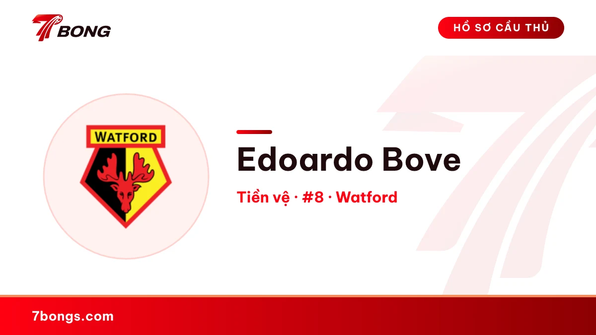 Edoardo Bove — Watford