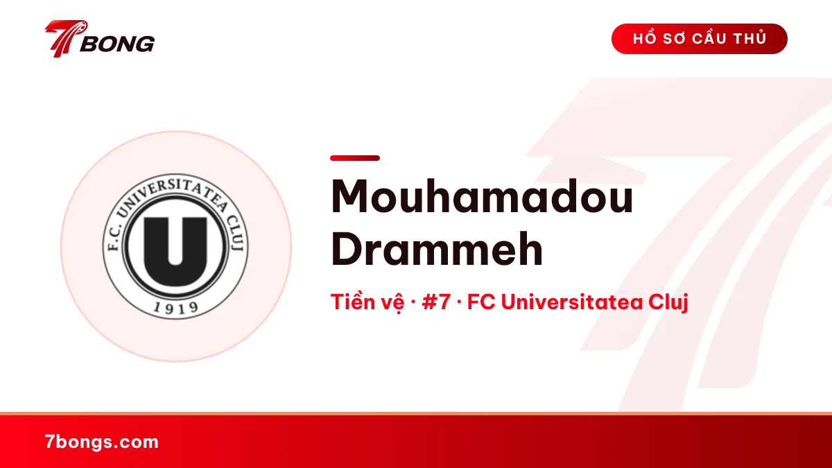 Mouhamadou Drammeh — FC Universitatea Cluj