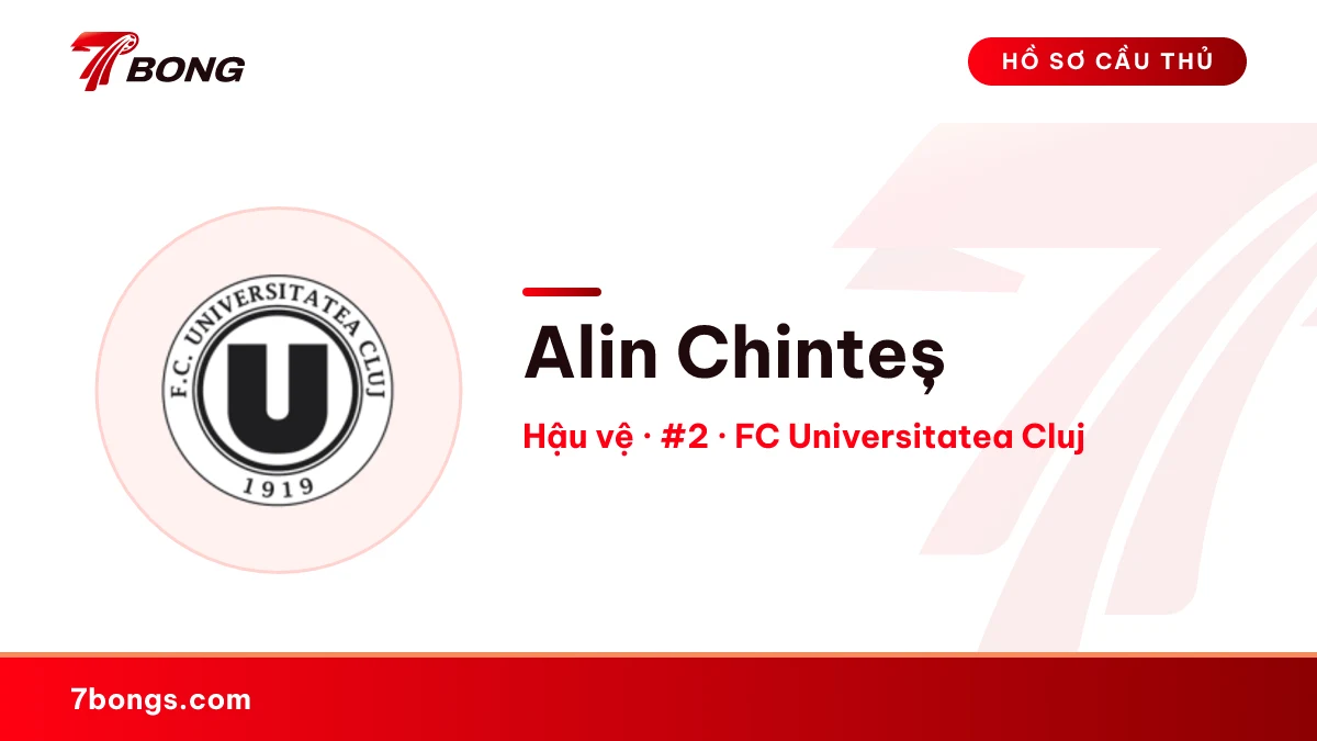 Alin Chinteș — FC Universitatea Cluj