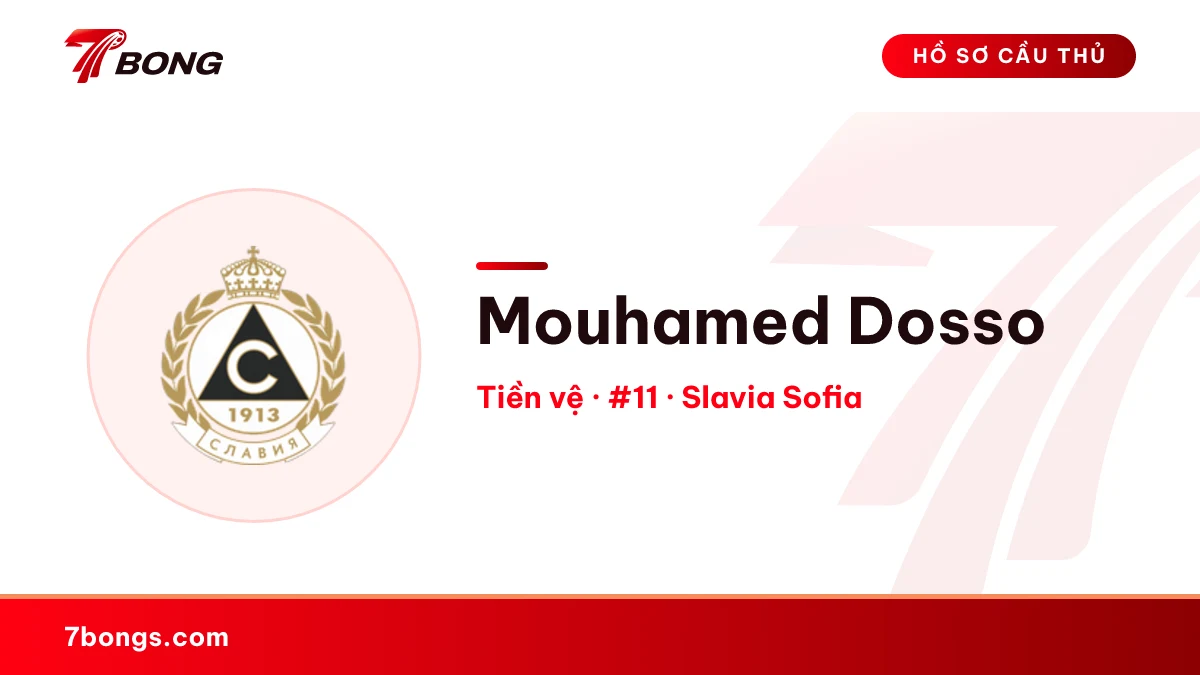 Mouhamed Dosso — Slavia Sofia