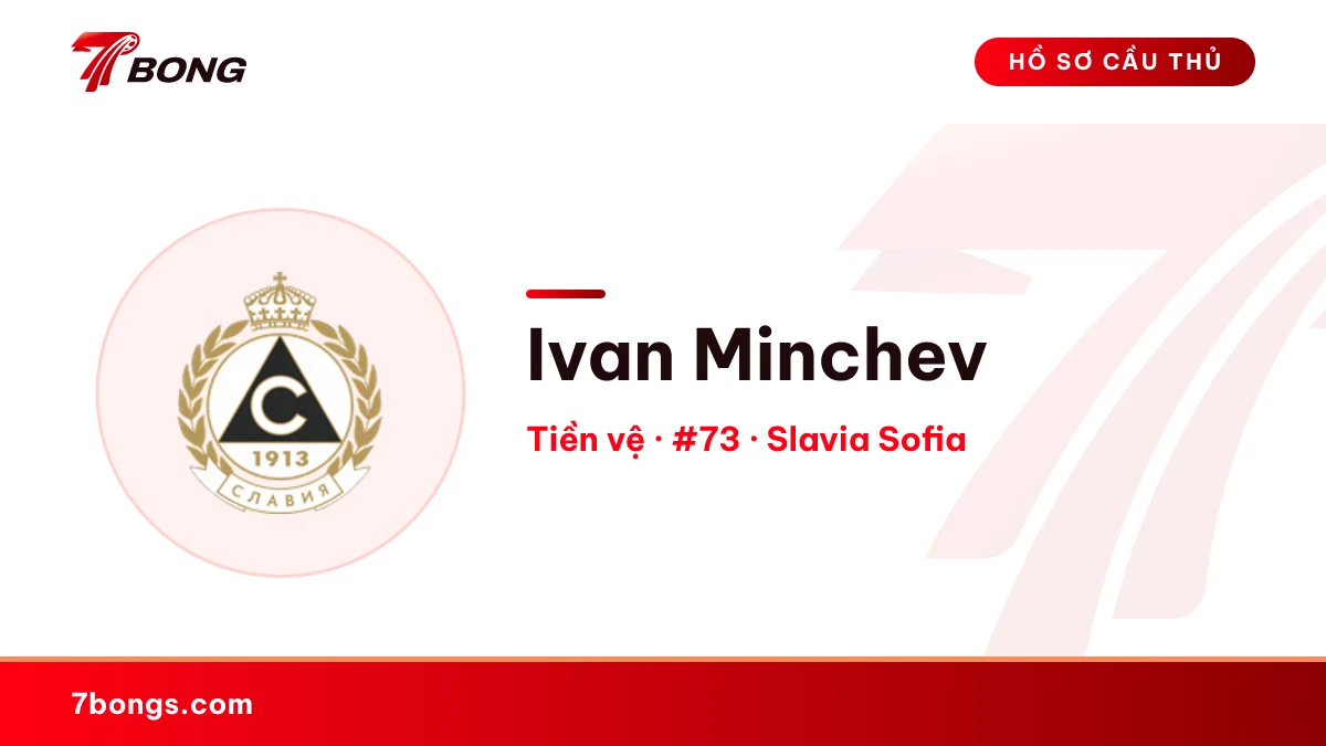 Ivan Minchev — Slavia Sofia